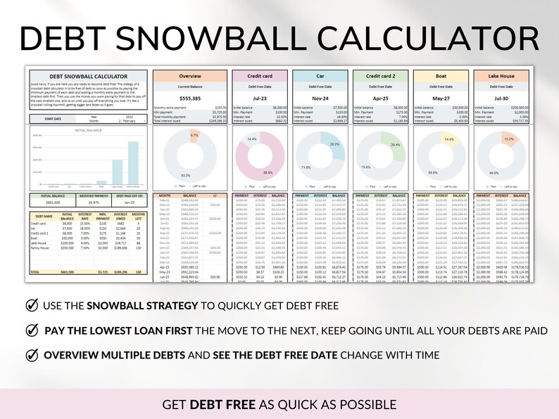 Debt Snowball Spreadsheet Google Sheet Excel Debt Payoff Etsy Canada