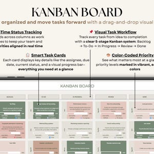 task tracker spreadsheet for Google Sheets digital to-do list and task manager template Excel daily planner for work and projects Google Sheets productivity dashboard team task tracker with priority labels project management spreadsheet for teams all-in-one task planning Google Sheet 
recurring task planner in Google Sheets weekly and monthly task overview template visual kanban board in spreadsheet format smart task tracker for personal planning Google Sheets planner with decision matrix