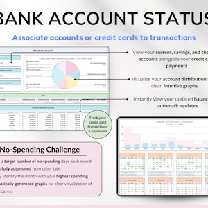 Paycheck Budget Spreadsheet Monthly Budget Weekly Budget Biweekly Debt Tracker Bill Tracker Financial Planner Excel Template Google Sheets