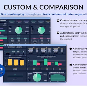 Small Business Bookkeeping Spreadsheet in dark mode designed to track income, expenses, profit, and sales tax in one organized system. Includes bank account tracking, mileage tracker, tax tracker, balance sheet, and monthly, quarterly, annual, and 5-year dashboards. Ideal accounting and financial planner template for small business owners using Excel or Google Sheets.