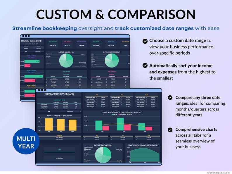 Small Business Bookkeeping Spreadsheet in dark mode designed to track income, expenses, profit, and sales tax in one organized system. Includes bank account tracking, mileage tracker, tax tracker, balance sheet, and monthly, quarterly, annual, and 5-year dashboards. Ideal accounting and financial planner template for small business owners using Excel or Google Sheets.