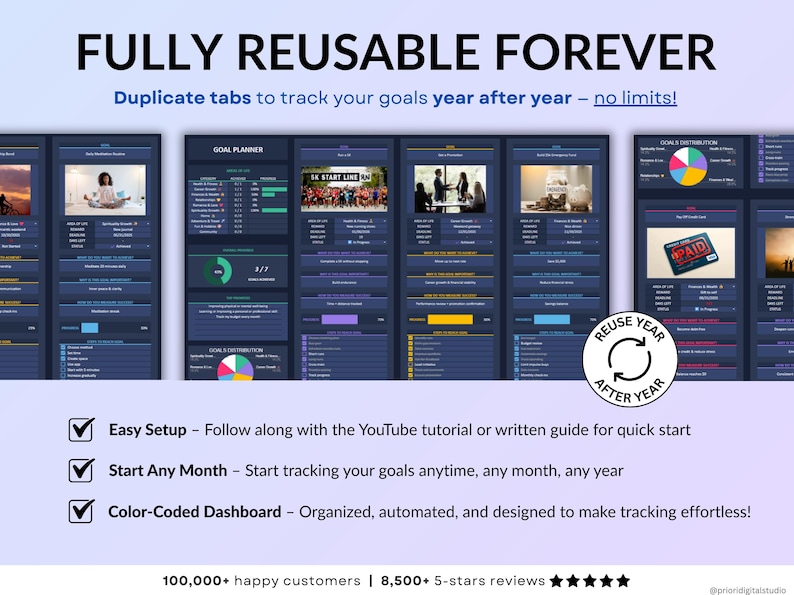 Goal Planner dark mode spreadsheet in Google Sheets and Excel showing annual goal tracking dashboard with life areas, progress bars, deadlines, rewards, action steps, reflection questions, priority goals, and visual charts. Easy goal setting planner for New Year’s resolutions, yearly, quarterly, and monthly planning with automated progress tracking and visual goal overview for 2026. Reuse every single year!
