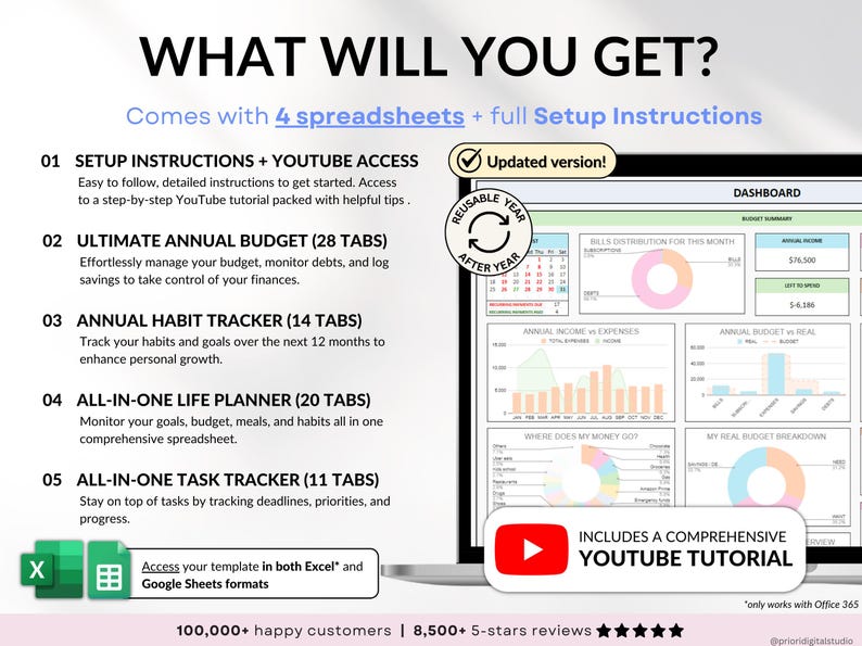 Ultimate Annual Budget Template Excel Google Sheets Budget Spreadsheet Organization Planner Life Planner Template Habit Tracker Task Tracker Productivity Planner Productivity Tool 2025 2026 Digital Planner
