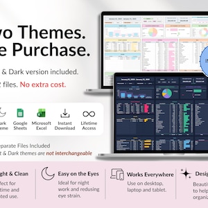 Easy Budget Planner for Google Sheets and Excel — an all-in-one paycheck budgeting spreadsheet designed to help you manage your weekly, biweekly, and monthly finances. Track income, expenses, bills, and savings goals effortlessly. Perfect for personal finance management, money tracking, and improving your financial planning with a clear, customizable budget template