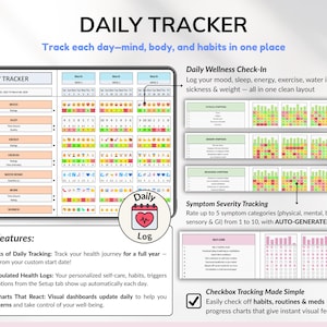 Health Wellness Tracker Spreadsheet Google Sheets Chronic Illness Symptom Log Daily Mental Health Journal Pain Tracker Excel Medical Binder Symptom Analyzer Sleep Tracker Medical Record Tracker