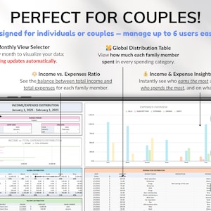 Paycheck Budget Spreadsheet Monthly Budget Weekly Budget Biweekly Debt Tracker Bill Tracker Financial Planner Excel Template Google Sheets