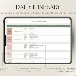 Honeymoon Travel Planner Google Sheets Excel Holiday Organizer Travel Budget Spreadsheet Travel Itinerary Vacation Planner Packing List