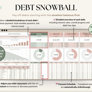 Ultimate Debt Dashboard spreadsheet to track and pay off debt with snowball, avalanche, or custom strategy with custom payment amounts. Includes debt payoff tracker, debt payoff spreadsheet, credit card and loan tracker, mortgage and student loan payoff calculator, credit score tracker and credit utilization tracking, monthly dashboard, repayment calculator. Google Sheets and Excel debt tracker for personal finance, budget planner, financial planner.