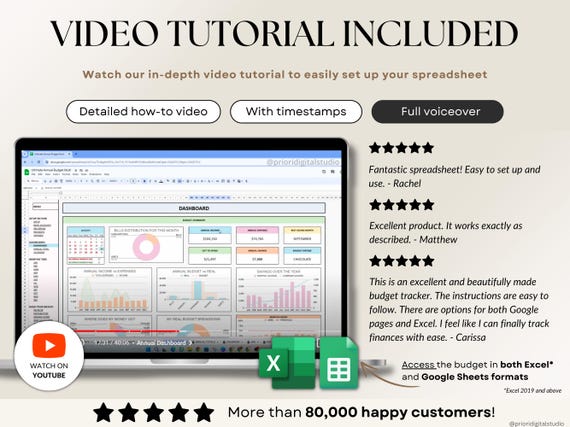 Ultimate Annual Budget Spreadsheet Excel Google Sheets Budget Template Monthly Budget Tracker Financial Planner Bill Tracker Debt Tracker