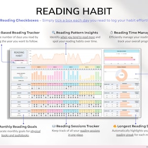 Premium book tracker spreadsheet for Google Sheets and Excel, designed as a digital reading journal, book planner, and personal book library. Track up to 5,000 books, manage reading lists, log book reviews, monitor reading habits, view automated charts and tables, and track book releases with an automated calendar. Beginner-friendly digital book tracker template for book lovers.