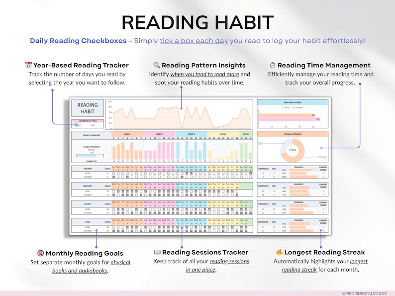 Premium book tracker spreadsheet for Google Sheets and Excel, designed as a digital reading journal, book planner, and personal book library. Track up to 5,000 books, manage reading lists, log book reviews, monitor reading habits, view automated charts and tables, and track book releases with an automated calendar. Beginner-friendly digital book tracker template for book lovers.
