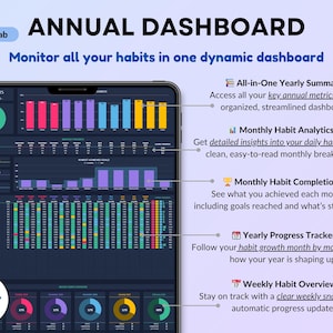 Yearly Habit Tracker Spreadsheet in Dark Mode for Google Sheets and Excel. Includes annual dashboard, 12 monthly trackers, setup tab, charts, and progress tables. Track up to 30 daily habits and 15 weekly habits. ADHD-friendly layout with a clean dark theme. Beginner-friendly planner to build routines, monitor progress, and stay organized across all devices all year.
