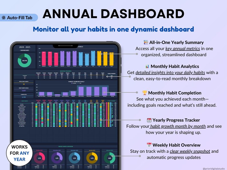 Yearly Habit Tracker Spreadsheet in Dark Mode for Google Sheets and Excel. Includes annual dashboard, 12 monthly trackers, setup tab, charts, and progress tables. Track up to 30 daily habits and 15 weekly habits. ADHD-friendly layout with a clean dark theme. Beginner-friendly planner to build routines, monitor progress, and stay organized across all devices all year.