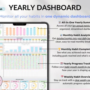 Ultimate Annual Budget Template Excel Google Sheets Budget Spreadsheet Organization Planner Life Planner Template Habit Tracker Task Tracker Productivity Planner Productivity Tool 2025 2026 Digital Planner