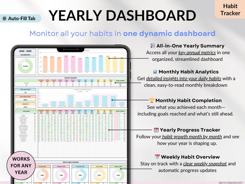 Ultimate Annual Budget Template Excel Google Sheets Budget Spreadsheet Organization Planner Life Planner Template Habit Tracker Task Tracker Productivity Planner Productivity Tool 2025 2026 Digital Planner