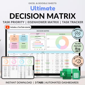 Decision Matrix Task Tracker Google Sheets Excel Eisenhower Matrix To-Do List Project Planner Work Priority Matrix ADHD Productivity Planner