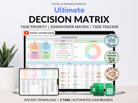 Decision Matrix Task Tracker Google Sheets Excel Eisenhower Matrix To-Do List Project Planner Work Priority Matrix ADHD Productivity Planner