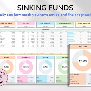 Savings Tracker Sinking Funds Tracker Google Sheets Excel Spreadsheet Savings Template Money Savings Planner Goal Tracker Personal Finance