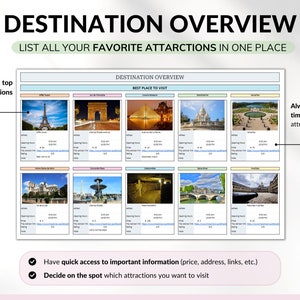 Travel Planner Google Sheets Excel Template Holiday Organizer Travel Budget Spreadsheet Travel Itinerary Vacation Planner Packing List