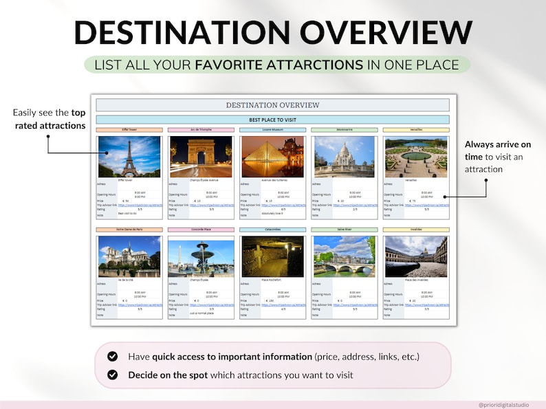 Travel Planner Google Sheets Excel Template Holiday Organizer Travel Budget Spreadsheet Travel Itinerary Vacation Planner Packing List
