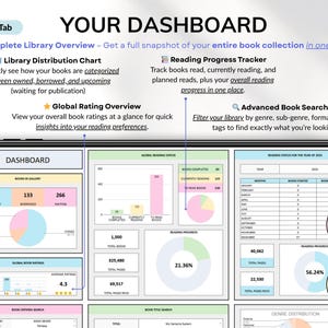 Premium book tracker spreadsheet for Google Sheets and Excel, designed as a digital reading journal, book planner, and personal book library. Track up to 5,000 books, manage reading lists, log book reviews, monitor reading habits, view automated charts and tables, and track book releases with an automated calendar. Beginner-friendly digital book tracker template for book lovers.