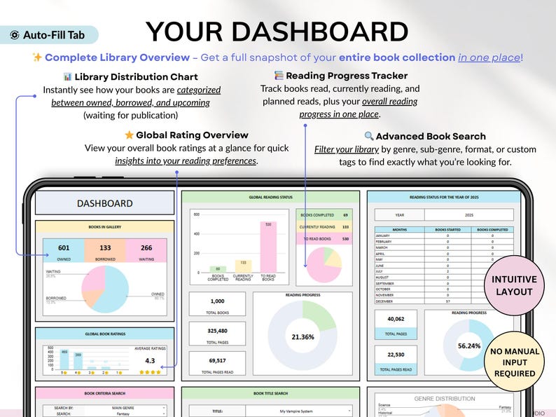 Premium book tracker spreadsheet for Google Sheets and Excel, designed as a digital reading journal, book planner, and personal book library. Track up to 5,000 books, manage reading lists, log book reviews, monitor reading habits, view automated charts and tables, and track book releases with an automated calendar. Beginner-friendly digital book tracker template for book lovers.