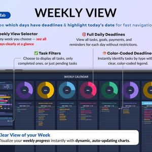 Dark mode ADHD Life Planner designed in Google Sheets and Excel to help you stay organized with an all-in-one digital dashboard. Includes a 2026 calendar, weekly and monthly planners, to-do lists, time blocking, goal tracking, habit tracker, budget and savings trackers, debt tracker, meal planner, grocery list, fitness and hydration trackers. A simple, modern, and easy-to-use spreadsheet template for everyday life management.