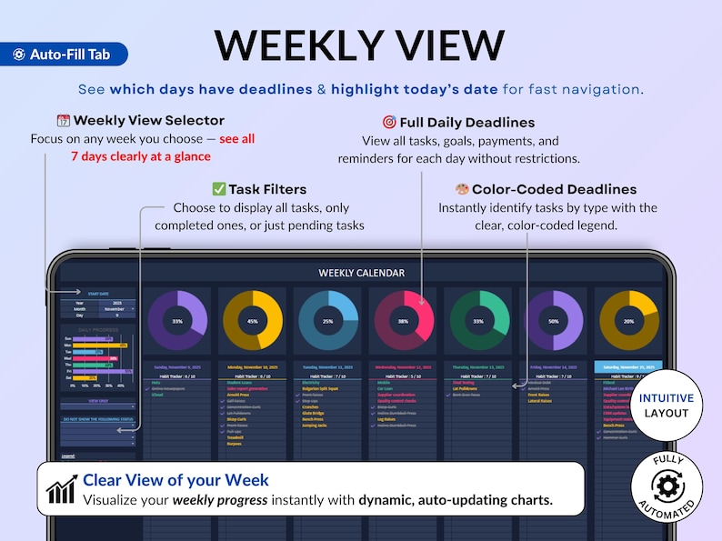 Dark mode ADHD Life Planner designed in Google Sheets and Excel to help you stay organized with an all-in-one digital dashboard. Includes a 2026 calendar, weekly and monthly planners, to-do lists, time blocking, goal tracking, habit tracker, budget and savings trackers, debt tracker, meal planner, grocery list, fitness and hydration trackers. A simple, modern, and easy-to-use spreadsheet template for everyday life management.