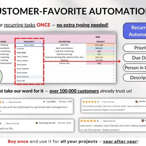 task tracker spreadsheet for Google Sheets digital to-do list and task manager template Excel daily planner for work and projects Google Sheets productivity dashboard team task tracker with priority labels project management spreadsheet for teams all-in-one task planning Google Sheet 
recurring task planner in Google Sheets weekly and monthly task overview template visual kanban board in spreadsheet format smart task tracker for personal planning Google Sheets planner with decision matrix
