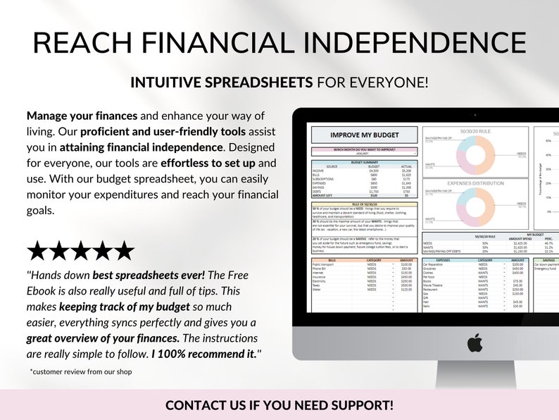 Reach financial independence page is laid out. Description our PrioriDigitalStudio products and philosophy. A 5-stars review of a client is described.