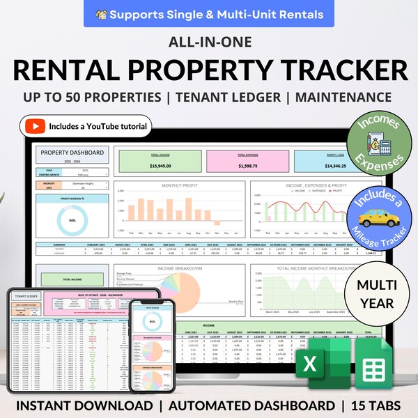 The Rental Party - Etsy