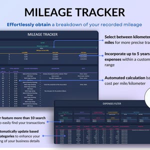 Small Business Bookkeeping Spreadsheet in dark mode designed to track income, expenses, profit, and sales tax in one organized system. Includes bank account tracking, mileage tracker, tax tracker, balance sheet, and monthly, quarterly, annual, and 5-year dashboards. Ideal accounting and financial planner template for small business owners using Excel or Google Sheets.
