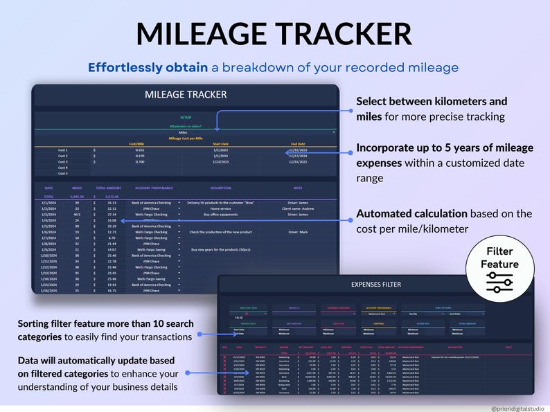 Small Business Bookkeeping Spreadsheet in dark mode designed to track income, expenses, profit, and sales tax in one organized system. Includes bank account tracking, mileage tracker, tax tracker, balance sheet, and monthly, quarterly, annual, and 5-year dashboards. Ideal accounting and financial planner template for small business owners using Excel or Google Sheets.
