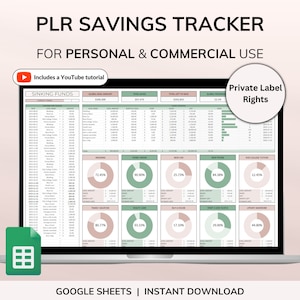 Foglio di calcolo per il monitoraggio dei risparmi PLR Uso commerciale PLR Fogli Google Diritti di rivendita principali Modello PLR Foglio di calcolo per il monitoraggio dei risparmi dei fondi di ammortamento