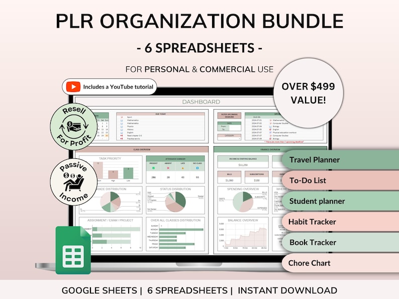 PLR Organizational Bundle Commercial Use PLR Google Sheets Resell ...
