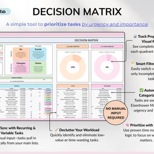 Project Management Spreadsheet for Excel and Google Sheets designed for small businesses, teams, and freelancers. Includes dashboards, recurring tasks, Gantt chart, Kanban board, Eisenhower matrix, task tracker, project timeline, and schedule templates