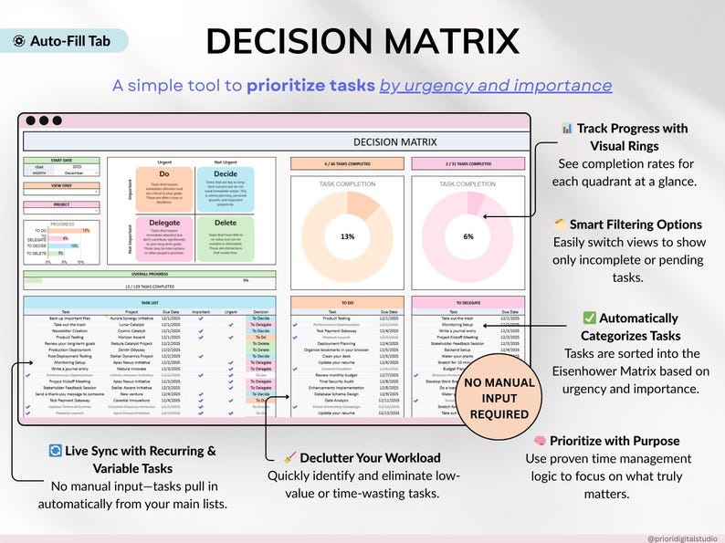 Project Management Spreadsheet for Excel and Google Sheets designed for small businesses, teams, and freelancers. Includes dashboards, recurring tasks, Gantt chart, Kanban board, Eisenhower matrix, task tracker, project timeline, and schedule templates