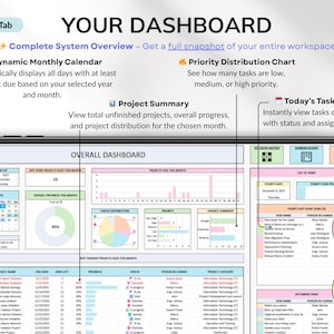 Project Management Spreadsheet for Excel and Google Sheets designed for small businesses, teams, and freelancers. Includes dashboards, recurring tasks, Gantt chart, Kanban board, Eisenhower matrix, task tracker, project timeline, and schedule templates