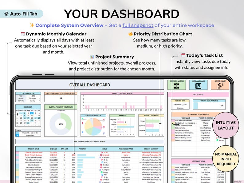 Project Management Spreadsheet for Excel and Google Sheets designed for small businesses, teams, and freelancers. Includes dashboards, recurring tasks, Gantt chart, Kanban board, Eisenhower matrix, task tracker, project timeline, and schedule templates