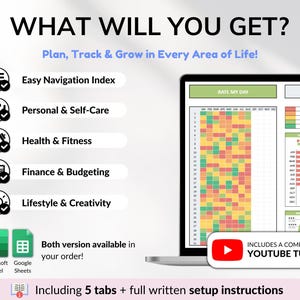 2025 Bullet Journal Google Sheets Yearly Pixel Tracker Digital Bujo Tracker Excel Yearly Habit Tracker Productive Template Mood Tracker Pixel Tracker Bullet Planner Spreadsheet