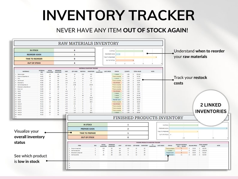 Small Business Bookkeeping Spreadsheet Inventory Tracker Order Tracker Product Handmade Pricing Calculator Client Tracker Google Sheet Excel