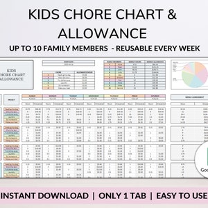 Family Chore Chart Allowance Google Sheets Planner Family Chore Chart Weekly Calendar Cleaning Checklist Money Daily Chore Chart for Kids