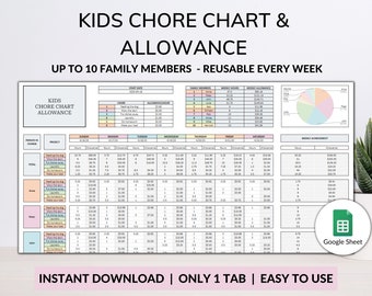 Family Chore Chart Allowance Google Sheets Planner Family Chore Chart Weekly Calendar Cleaning Checklist Money Daily Chore Chart for Kids