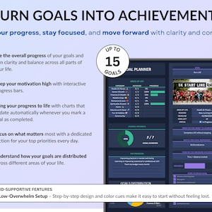 Goal Planner dark mode spreadsheet in Google Sheets and Excel showing annual goal tracking dashboard with life areas, progress bars, deadlines, rewards, action steps, reflection questions, priority goals, and visual charts. Easy goal setting planner for New Year’s resolutions, yearly, quarterly, and monthly planning with automated progress tracking and visual goal overview for 2026. Reuse every single year!