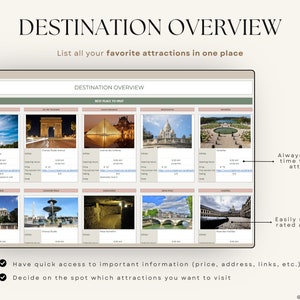 Honeymoon Travel Planner Google Sheets Excel Holiday Organizer Travel Budget Spreadsheet Travel Itinerary Vacation Planner Packing List