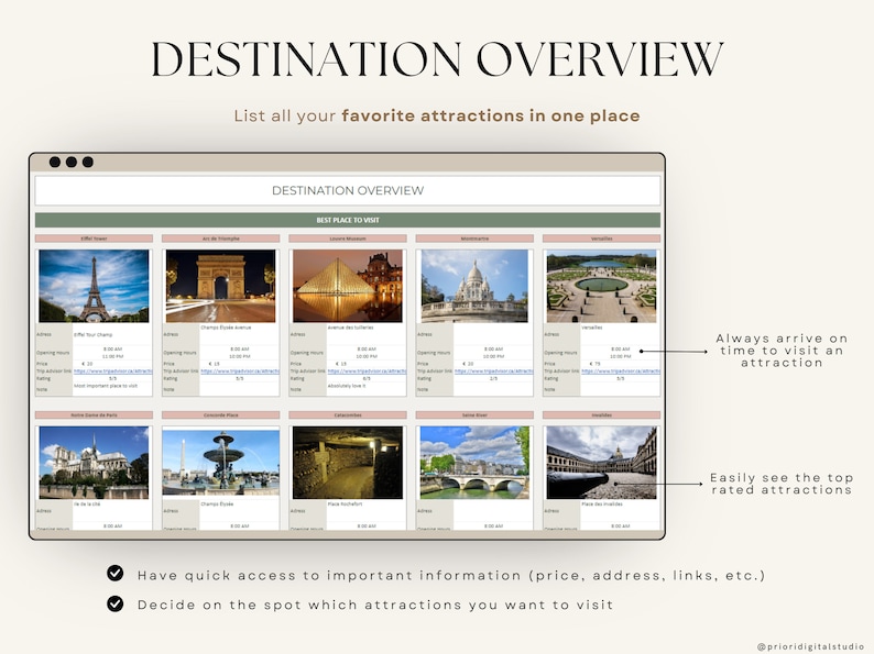 Honeymoon Travel Planner Google Sheets Excel Holiday Organizer Travel Budget Spreadsheet Travel Itinerary Vacation Planner Packing List