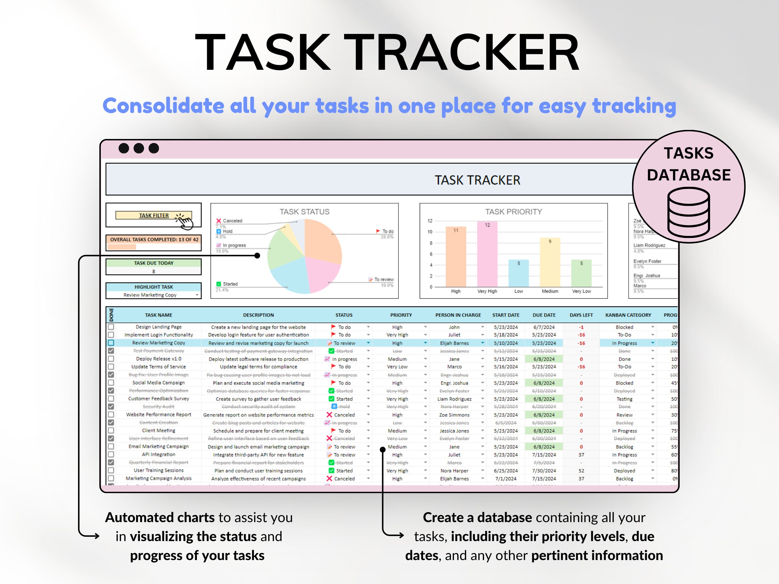 Kanban Board W/ Task Tracker for Small Business Project Planning To-do ...