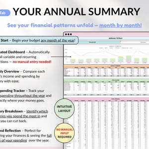 Ultimate Budget Spreadsheet Multicolored theme for Google Sheets & Excel – Annual and Monthly Budget Tracker with Bill, Debt & Savings Tracking. Includes recurring transactions, subscriptions, income, and expenses. Perfect personal finance planner for couples or families (up to 6 users). Start anytime and manage your money with ease.