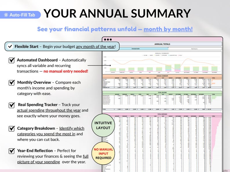 Ultimate Budget Spreadsheet Multicolored theme for Google Sheets & Excel – Annual and Monthly Budget Tracker with Bill, Debt & Savings Tracking. Includes recurring transactions, subscriptions, income, and expenses. Perfect personal finance planner for couples or families (up to 6 users). Start anytime and manage your money with ease.