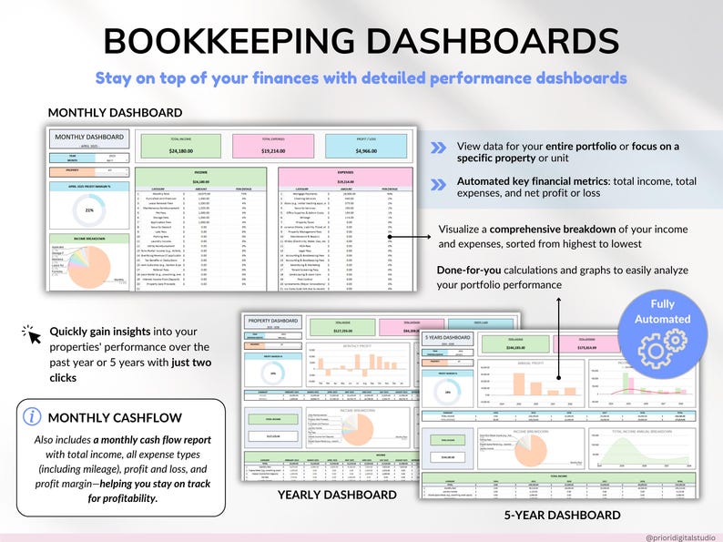 Rental Property Tracker Landlord Spreadsheet Multi Property Income and Expense Excel Google Sheets Rental Bookkeeping Rent Payment Tracker Tenant Ledger Property Management Real Estate Finances